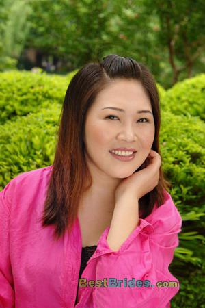 Russian Women, Brides