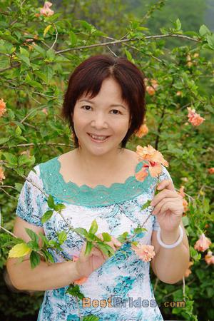 Russian Women, Brides