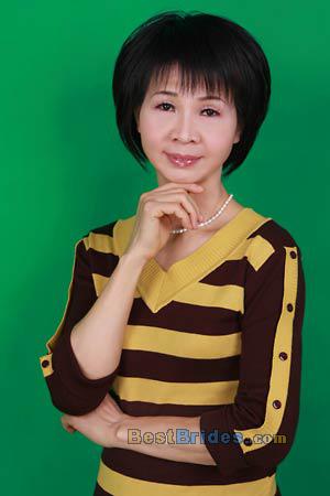 Russian Women, Brides