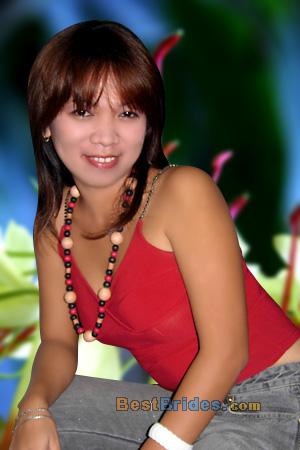 Russian Women, Brides