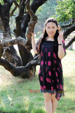 Russian Women, Brides