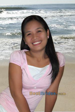 Russian Women, Brides