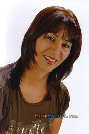 Russian Women, Brides