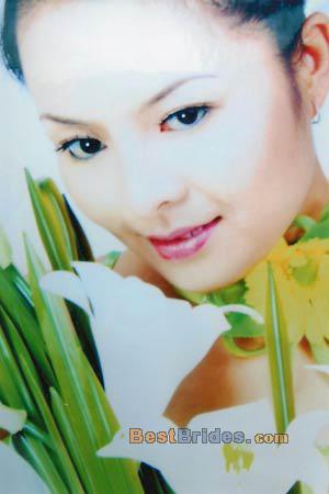 Russian Women, Brides