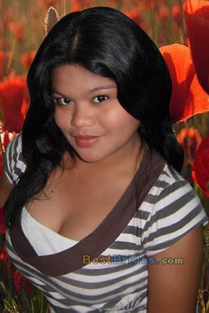 Russian Women, Brides