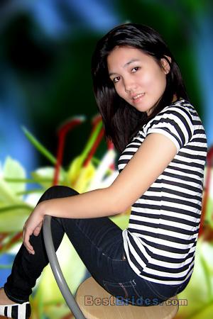 Russian Women, Brides