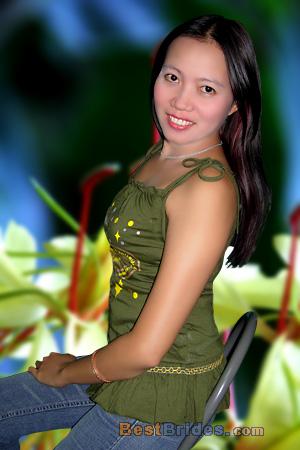 Russian Women, Brides