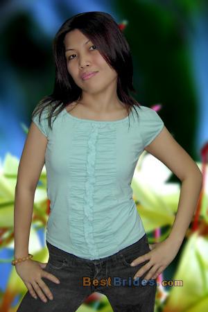 Russian Women, Brides