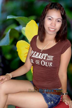 Russian Women, Brides