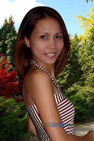 Russian Women, Brides