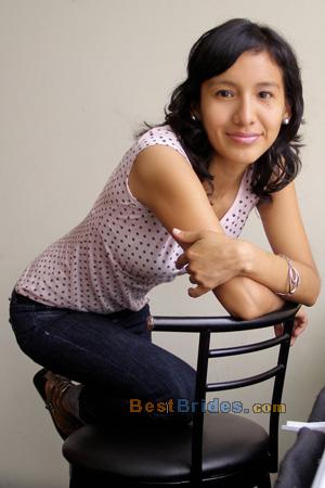 Russian Women, Brides