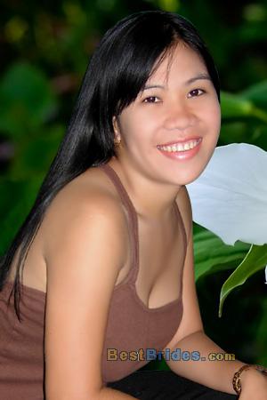 Russian Women, Brides