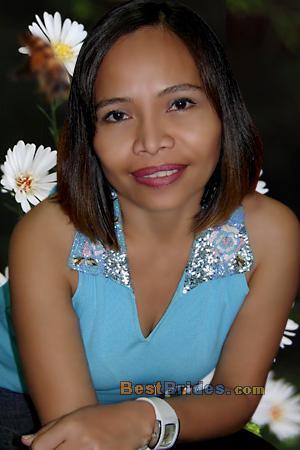 Russian Women, Brides