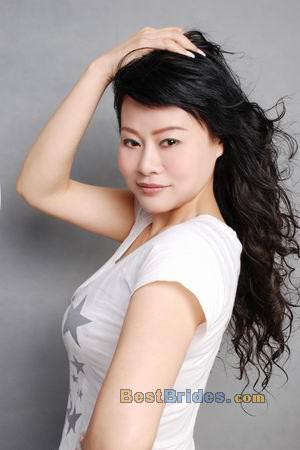 Russian Women, Brides