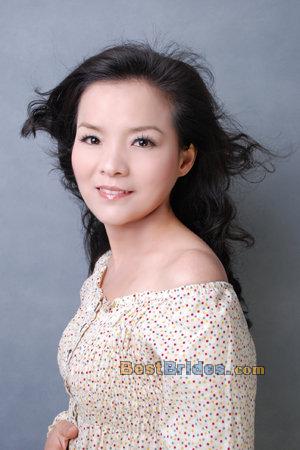 Russian Women, Brides