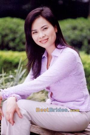 Russian Women, Brides