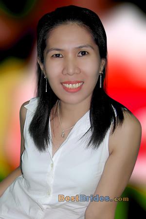 Russian Women, Brides