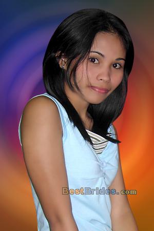 Russian Women, Brides