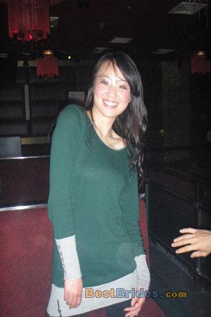 Russian Women, Brides