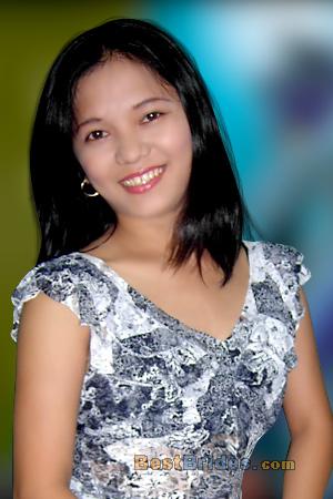 Russian Women, Brides