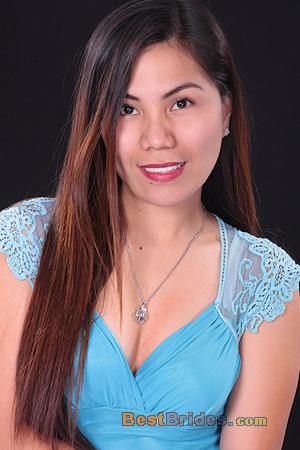 Russian Women, Brides