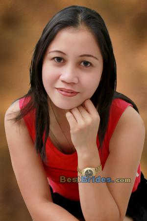 Russian Women, Brides