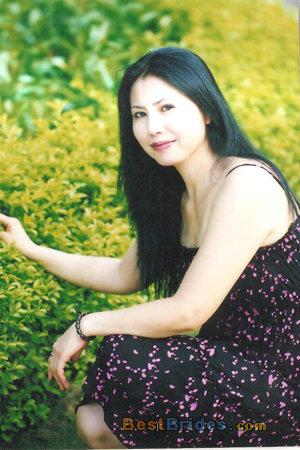 Russian Women, Brides