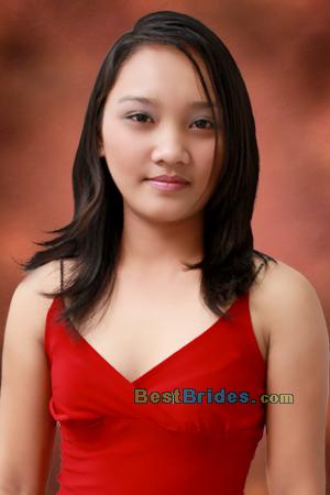 Russian Women, Brides