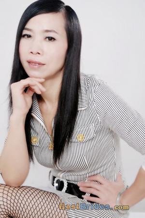 Russian Women, Brides