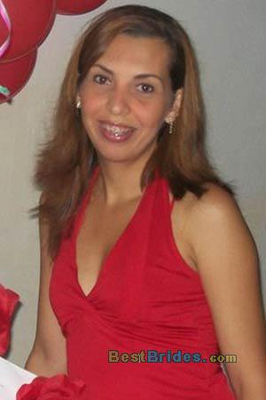 Russian Women, Brides