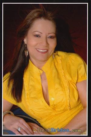 Russian Women, Brides