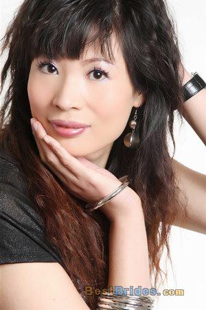 Russian Women, Brides