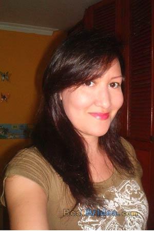 Russian Women, Brides