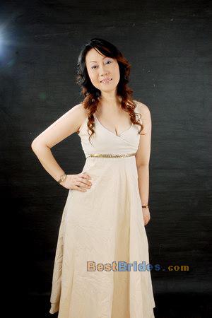 Russian Women, Brides