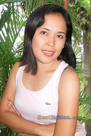 Russian Women, Brides