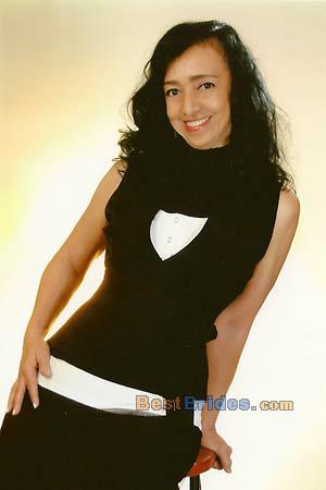 Russian Women, Brides