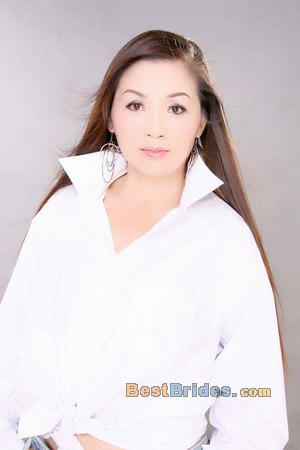 Russian Women, Brides