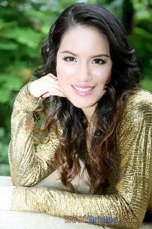 Russian Women, Brides