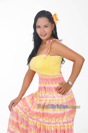 Russian Women, Brides