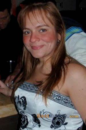 Russian Women, Brides