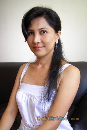 Russian Women, Brides