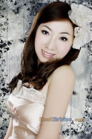 Russian Women, Brides