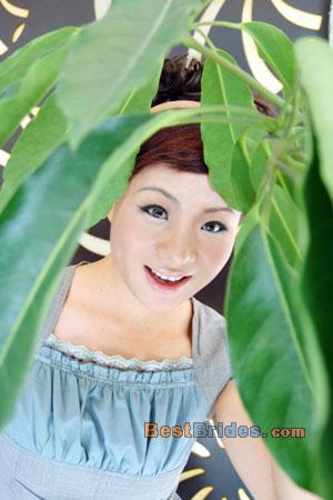 Russian Women, Brides