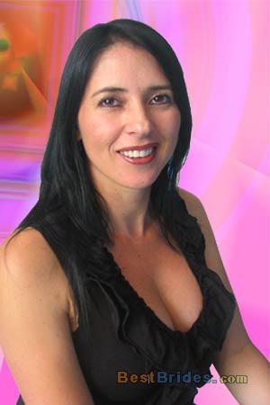 Russian Women, Brides