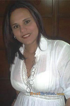 Russian Women, Brides