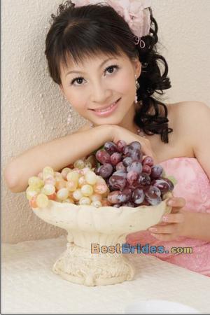 Russian Women, Brides