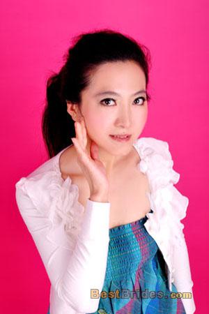 Russian Women, Brides