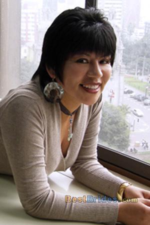 Russian Women, Brides