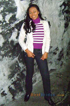 Russian Women, Brides