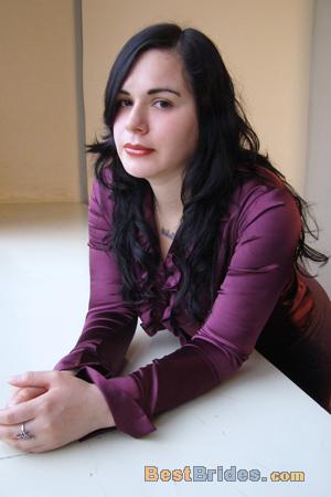 Russian Women, Brides